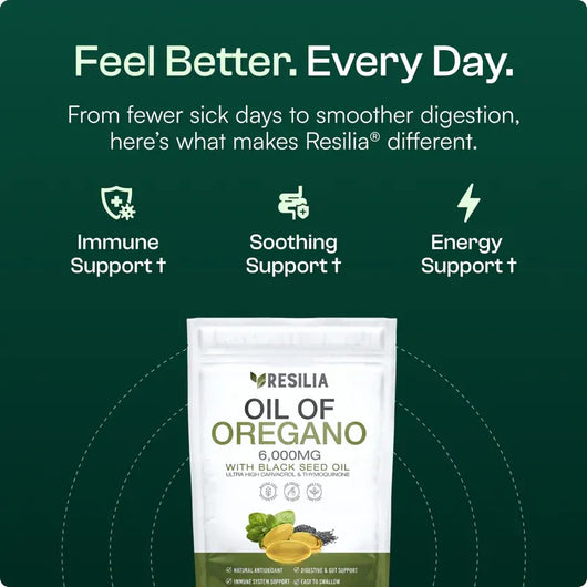 Resilia® Oil of Oregano Softgels