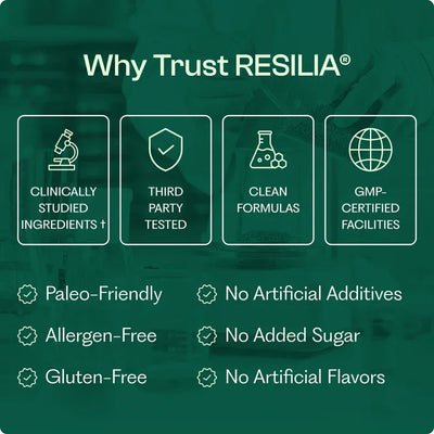 Resilia® Oil of Oregano Softgels