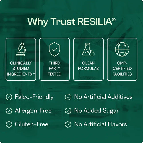 Resilia® Oil of Oregano Softgels