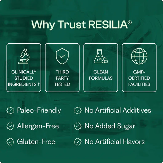 Resilia® Oil of Oregano Softgels