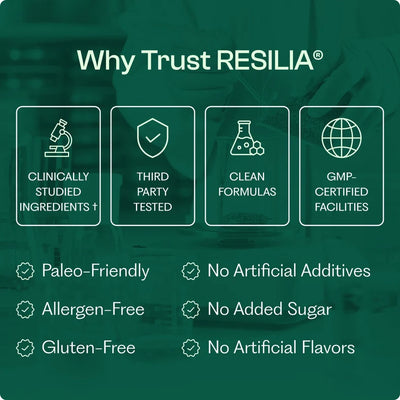 Resilia Oil Of Oregano Softgels