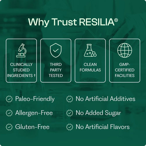 Resilia Oil Of Oregano Softgels