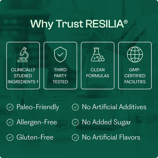 Resilia Oil Of Oregano Softgels